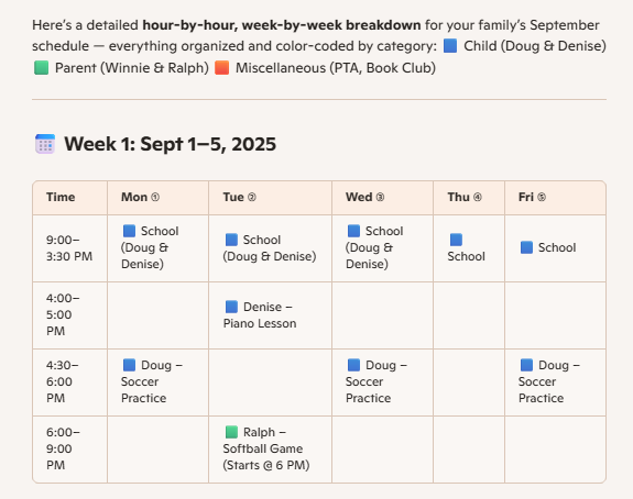 A color-coded calendar from Microsoft Copilot for week 1 of September 2025.
