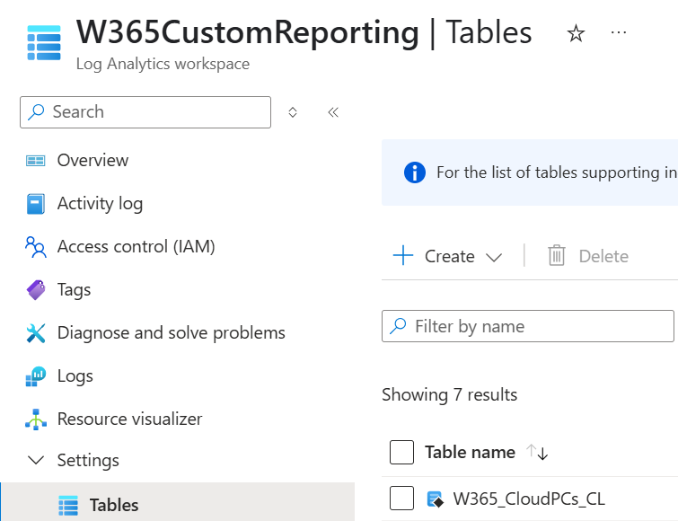 Screenshot displaying Log Analytics with the W365_CloudPCs_CL table present
