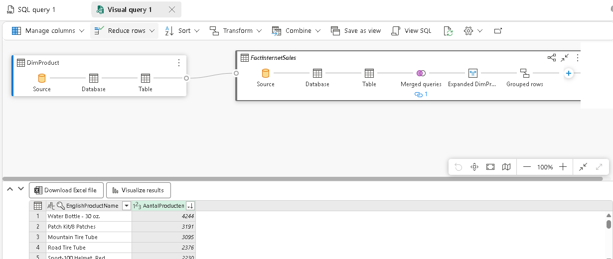 Problem with visual query | Microsoft Community Hub