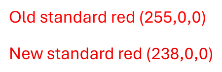 A screenshot of the words Old standard red and New standard red written in Microsoft Word with slightly different shades of red font color.
