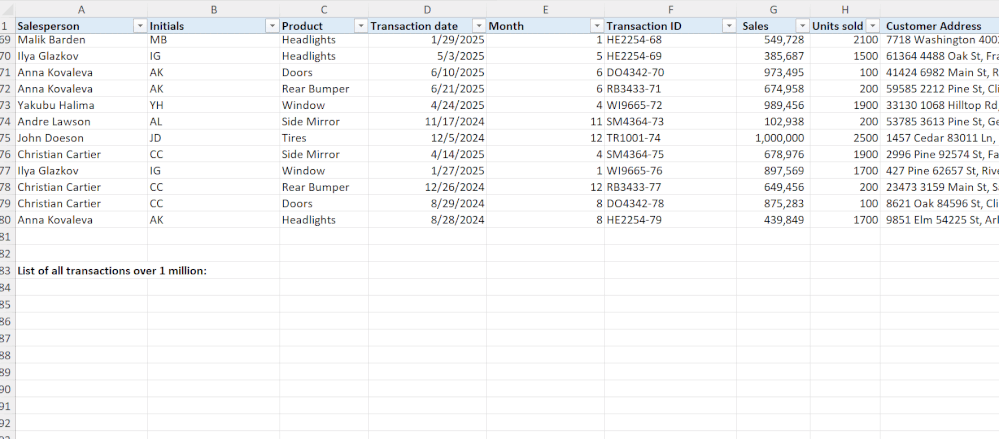 A moving image of formula completion in Microsoft Excel to calculate transactions over 1 million.