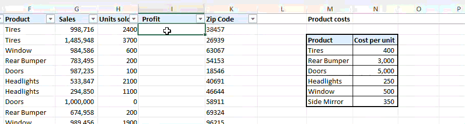 A moving image of formula completion in Microsoft Excel to calculate profit for transactions.