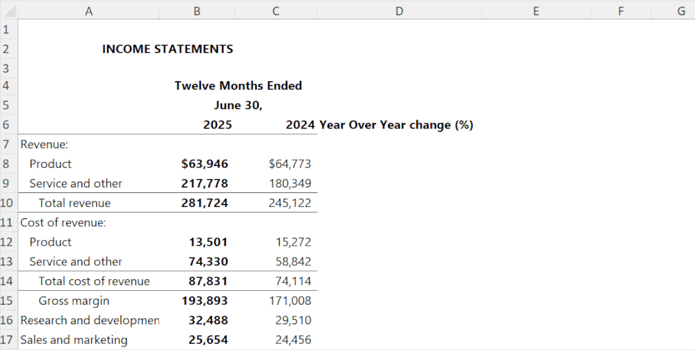 A moving image of formula completion in Microsoft Excel to calculate year-over-year change.