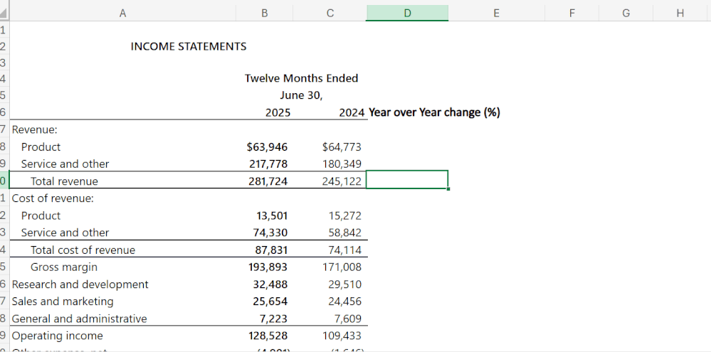 An animated GIF showing Copilot in Excel suggesting and autocompleting a Year-over-Year (YoY) percentage change formula, with the formula preview and natural language explanation displayed as the user types “=”.