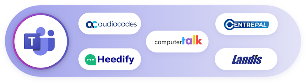 Contact Center ISVs with Unify model certification for Teams include AudioCodes, CentrePal, ComputerTalk, Heedify, and Landis.