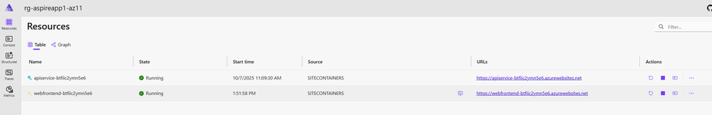 Aspire dashboard showing web and backend API resources