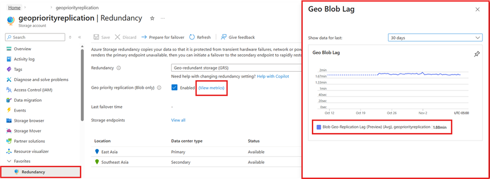 Screenshot of Azure Portal user experience, showing how to view Geo Blob Lag metrics.
