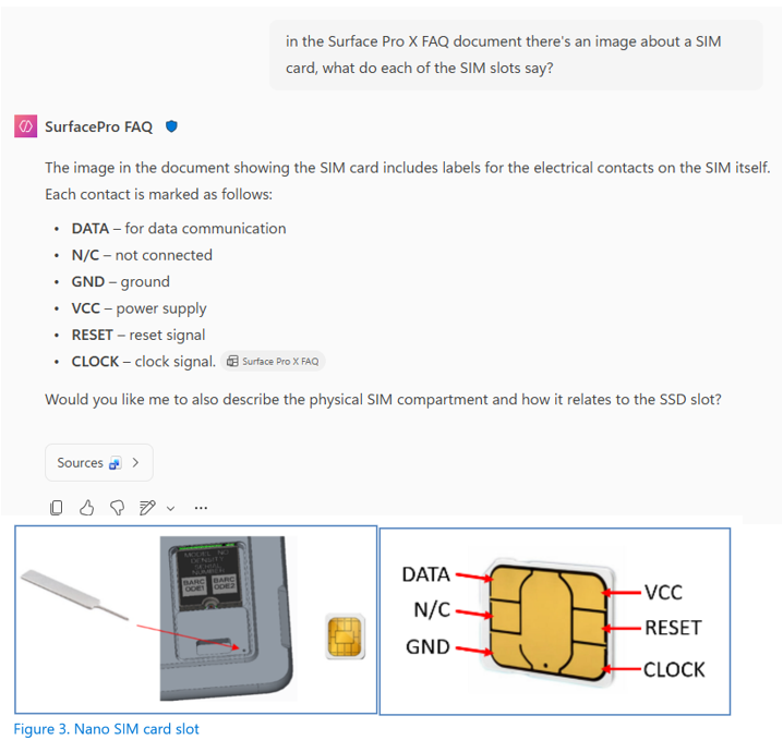 User asking a declarative agent to interpret a SIM card image in a Surface Pro X FAQ document and responding with details for each area of the SIM card.