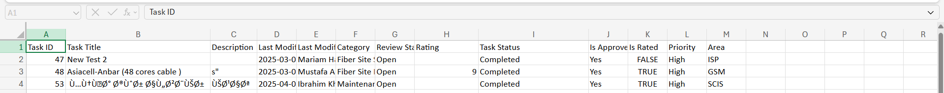 Opening CSV file with UT8-encoding (65001) as default for csv files ...