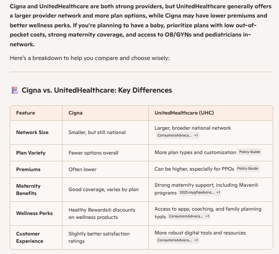 A Microsoft Copilot response explaining the difference between Cigna and UnitedHealthcare in a table.