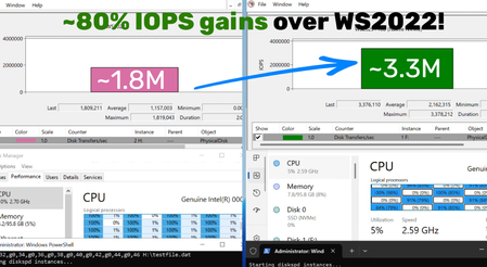 Screenshot of higher IOPS when running Native NVMe stack on Windows Server 2025.