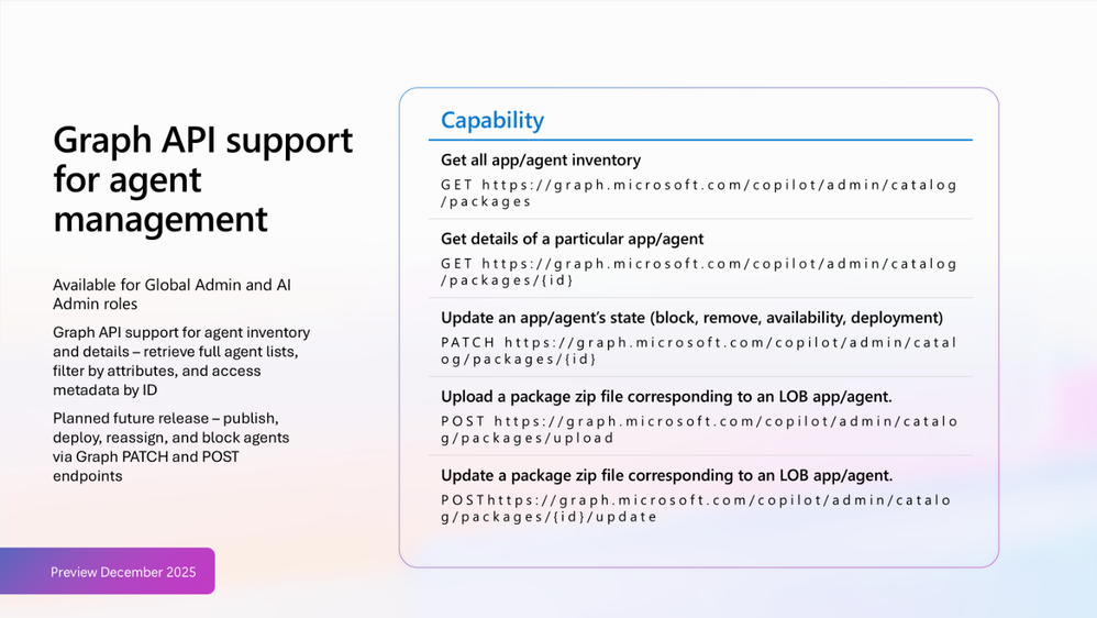 an image of a slide displaying the key benefits and capabilities of Graph API-driven agent management.