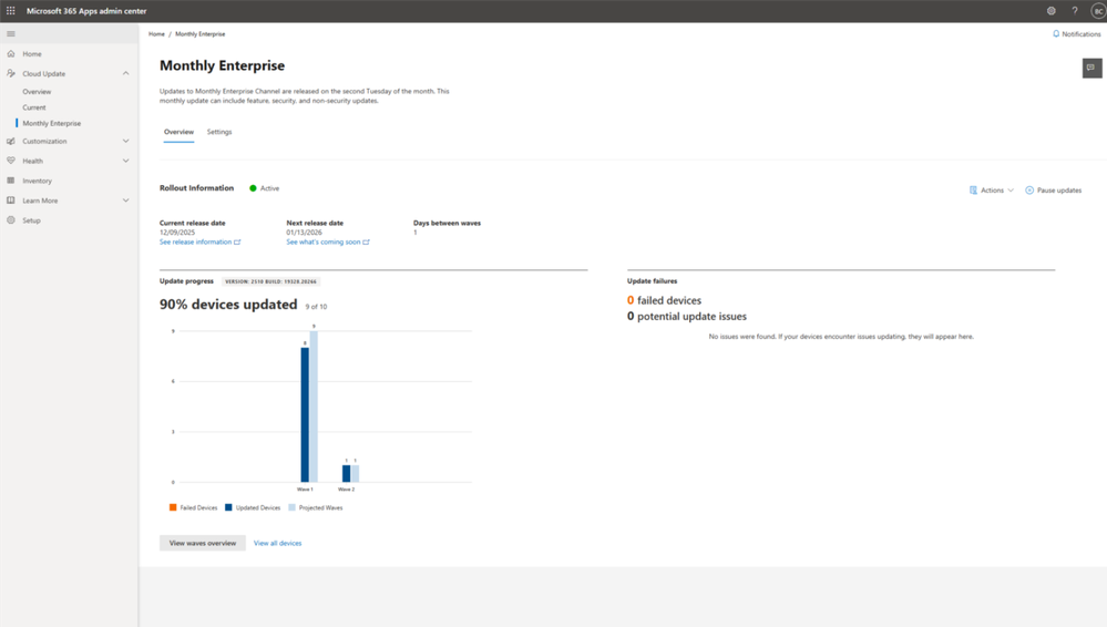 an image displaying the Microsoft 365 Apps admin center showing the overview section of the Cloud Update.