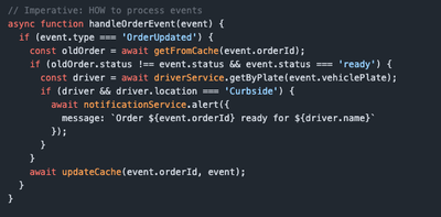 // Imperative: HOW to process events async function handleOrderEvent(event) {   if (event.type === 'OrderUpdated') {     const oldOrder = await getFromCache(event.orderId);     if (oldOrder.status !== event.status && event.status === 'ready') {       const driver = await driverService.getByPlate(event.vehiclePlate);       if (driver && driver.location === 'Curbside') {         await notificationService.alert({           message: `Order ${event.orderId} ready for ${driver.name}`         });       }     }     await updateCache(event.orderId, event);   } }
