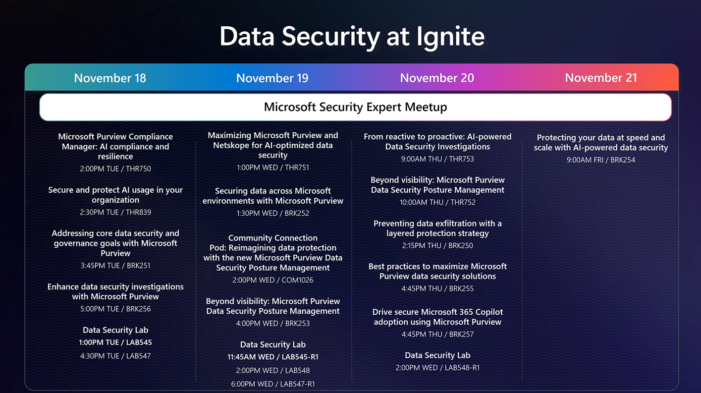 Data Security at Ignite🔥 | Microsoft Community Hub