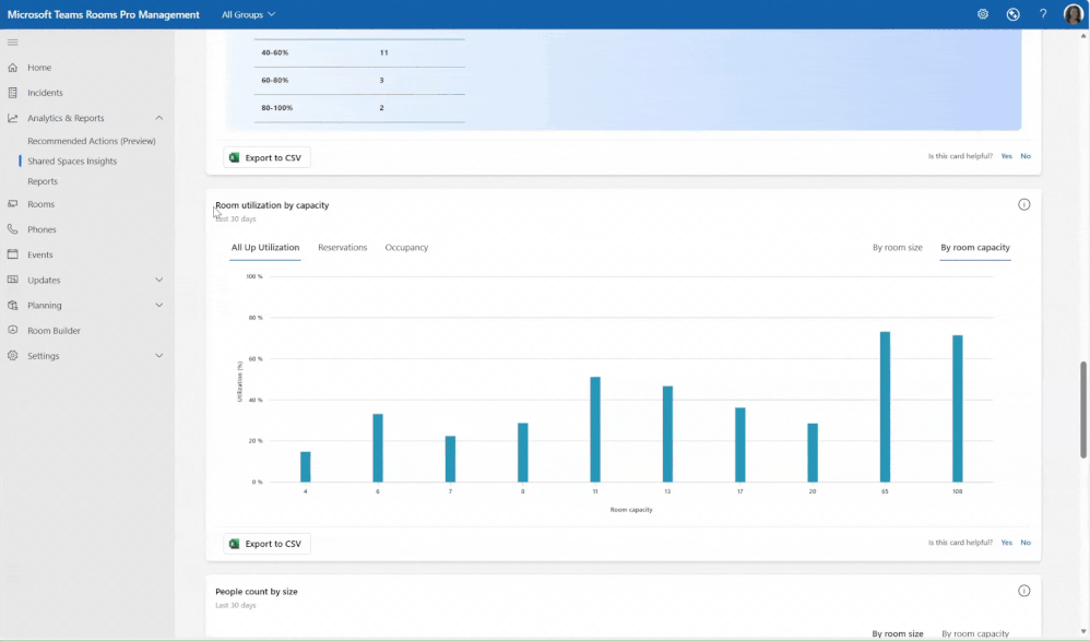An animation demonstrating the new room utilization data available in the Pro Management portal on the Shared space insights page.