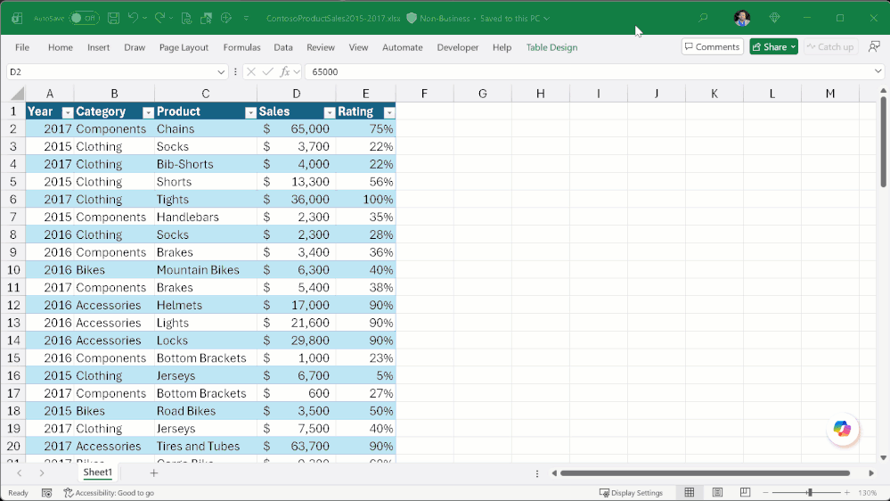 An animaged gif showing an Excel app with a Copilot Chat pane open analyzing a locally stored workbook.