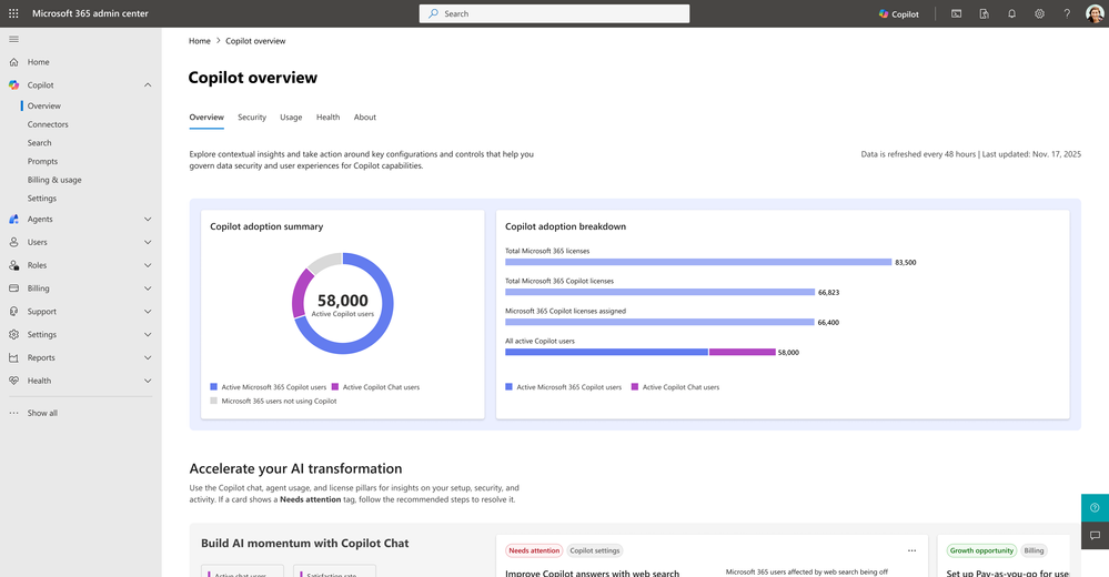 an image of the Copilot overview page in the Microsoft 365 admin center showing top level Copilot adoption insights, along with four other tabs including Security, Usage, Health and About.