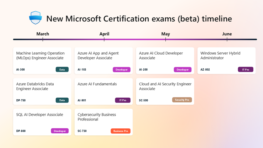 New Microsoft Certification exam beta timeline