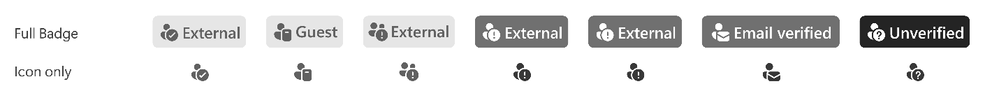Microsoft Teams trust indicators showing both full badge and icon only representations of External familiar, external unfamiliar, guest, email verified, and unverified designations.