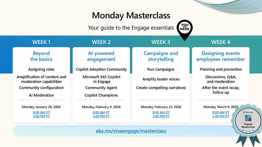Monday Masterclass sessions