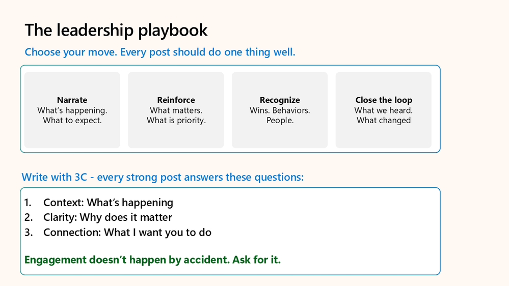 Leadership playbook Choose your move. Every post should do one thing well: narrate, reinforce, Recognize, close the loop