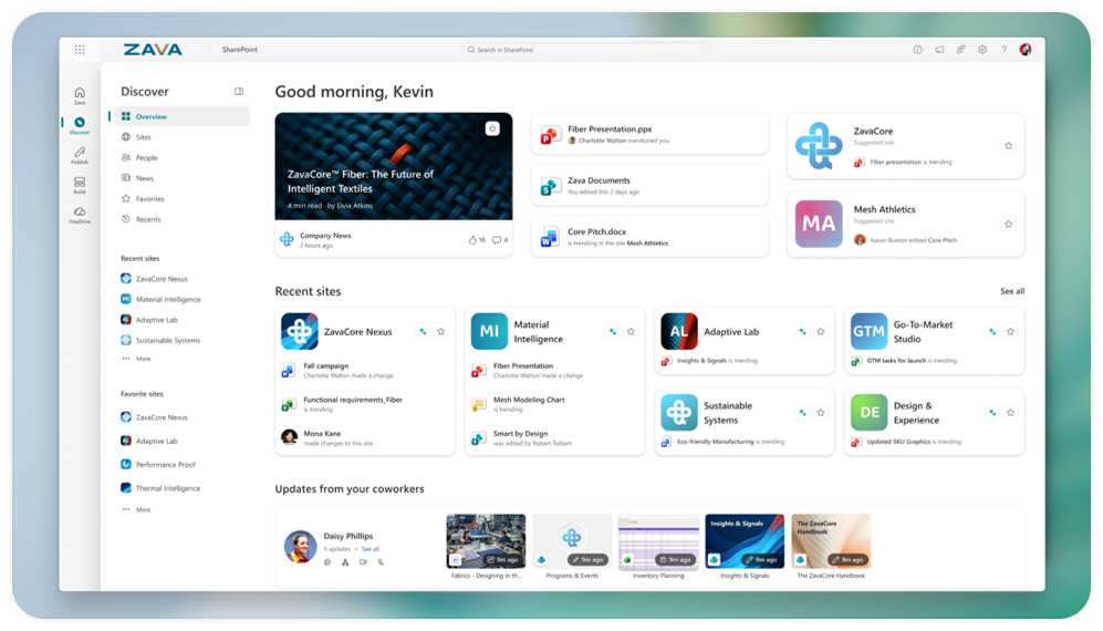Nya SharePoint Discover-vyn