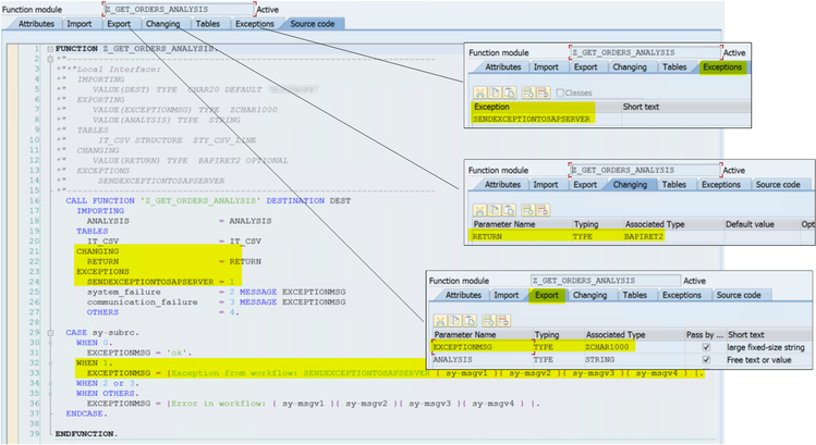 Figure: ABAP interface and error propagation for Z_GET_ORDERS_ANALYSIS.
