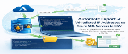 구독 내 모든 Azure SQL 화이트리스트에 등록된 공용 IP 주소를 내보내는 스크립트 하나