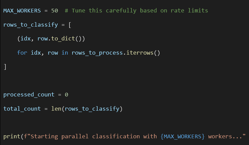 bS00NTA1ODE1LVpmb0lIUg?image-dimensions=496x290&revision=3 Friends Don’t Let Friends Run Loops Sequentially