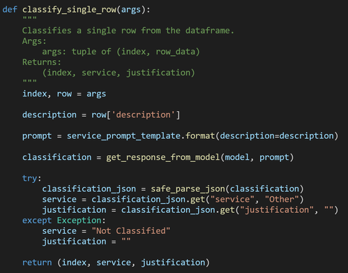 bS00NTA1ODE1LXA3S3h1TQ?image-dimensions=499x391&revision=3 Friends Don’t Let Friends Run Loops Sequentially