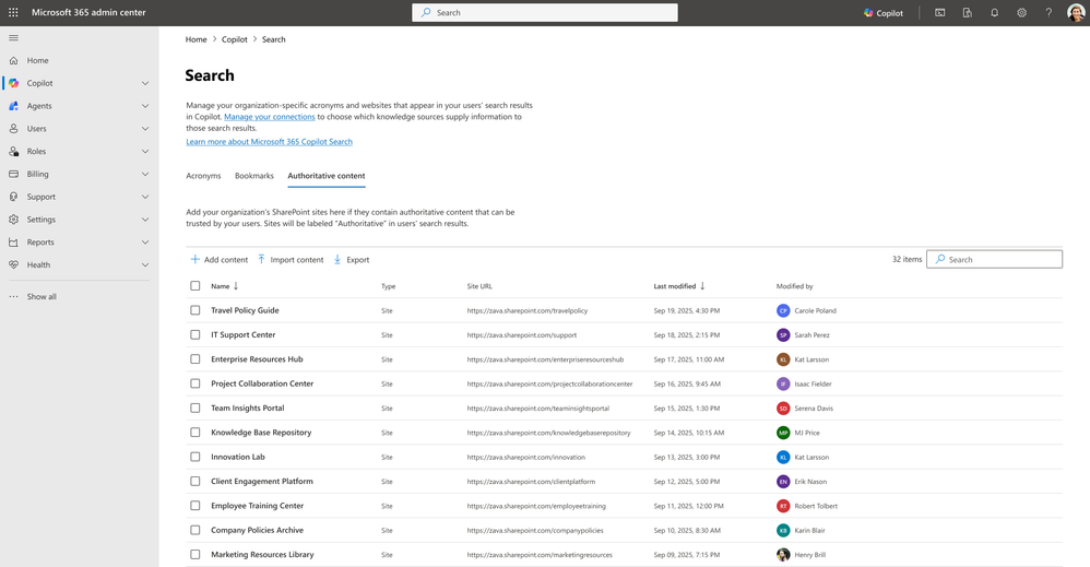 A screenshot of the Microsoft 365 admin center showing the Copilot Search settings page on the Authoritative content tab, with a table listing organizational SharePoint sites, their URLs, last modified dates, and editors.