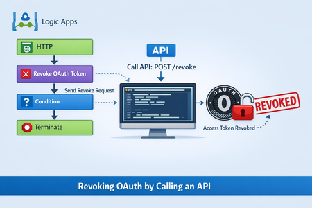 로직 앱에서 OAuth 연결을 프로그래밍 방식으로 취소하는 방법