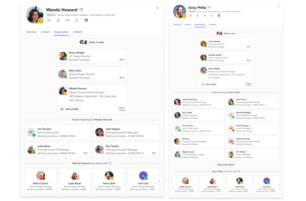 Picture one shows the enhanced profile card with centered individual and collapsed manager chain. Picture two shows the expanded organization chart view.