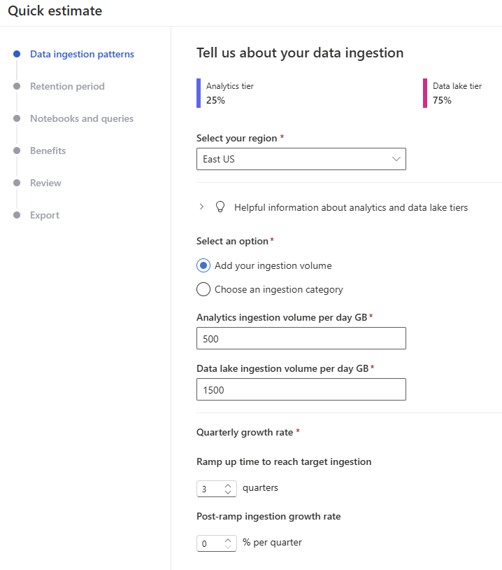 Exemplo de fluxo de estimativa