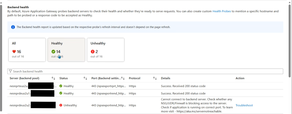 bS00NTA3OTM4LVB3MHFldQ?image-dimensions=999x389&revision=5 Designing Reliable Health Check Endpoints for IIS Behind Azure Application Gateway