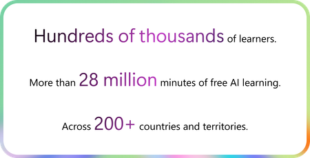 Hundreds of thousands of learners. More than 28 million minutes of free AI learning. Across 200+ countries and territories.