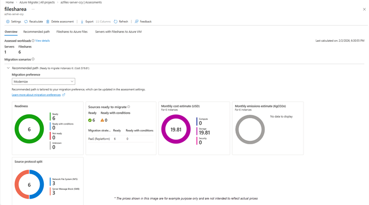 Dashboard de Assessment