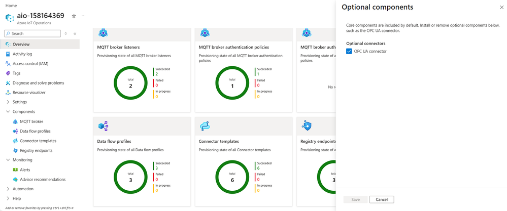 Azure Portal Overview page for an Azure IoT Operations resource, showing multiple status cards with green donut charts indicating successful provisioning. Sections include MQTT broker listeners, MQTT broker authentication policies, data flow profiles, connector templates, and registry endpoints, all with zero failures. An ‘Optional components’ panel is open on the right with the OPC UA connector enabled.