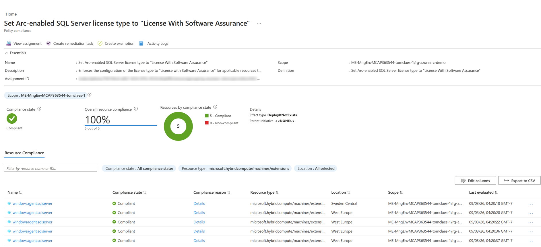 Visão de instâncias SQL Server