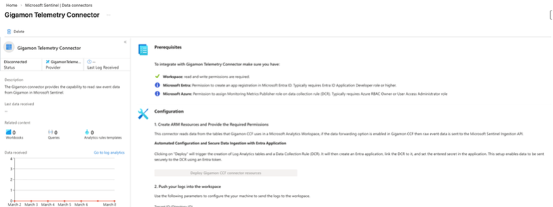 Image of the dashboard for the Gigamon Telemetry Connector: This is a CCF Push connector that was deployed via content hub to start ingesting data into Sentinel data lake.