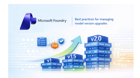 Microsoft Foundry의 모델 업그레이드 및 마이그레이션 전략