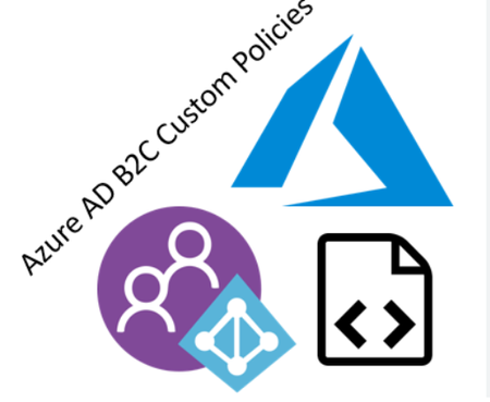 Azure AD B2C 사용자 지정 정책에서의 자동 SSO 인계