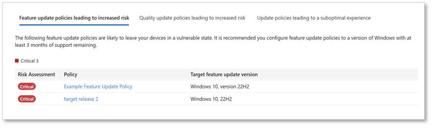 Feature update policies leading to increased risk