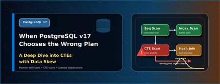 PostgreSQL v17이 잘못된 실행 계획을 선택할 때: 데이터 편향 현상이 있는 CTE 심층 분석