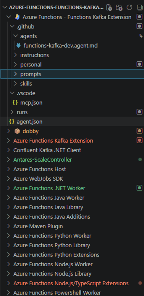 Ferramenta interna de GitHub Copilot