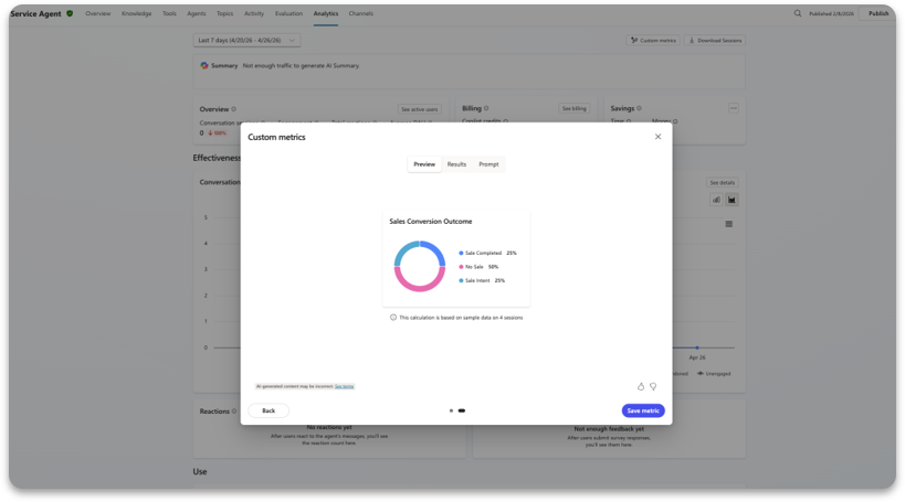 Screenshot of a custom metric called “Sales Conversion Outcome,” showing the percentages of three possible outcomes: Sale completed, no sale, and sale intent.
