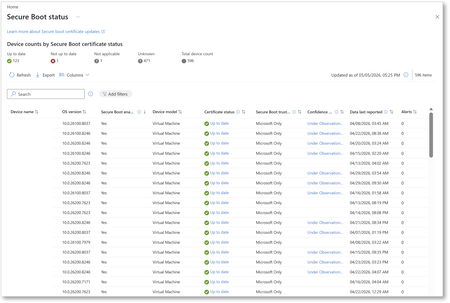The Secure Boot status report in Windows Autopatch includes new columns.