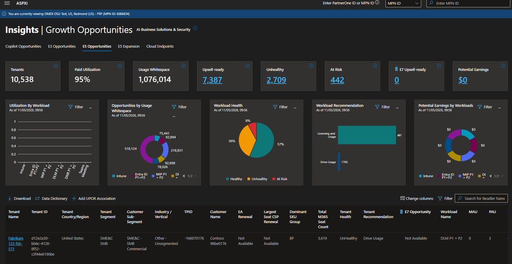 bS00NTE4OTc3LUxrckhJdQ?image-dimensions=999x516&revision=2 Scaling Seller Impact with ASPX Insights: From Data Access to AI-Driven Execution
