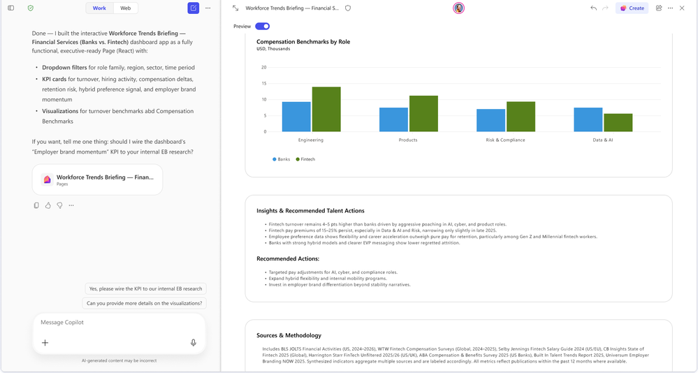 An interactive visual created by Copilot about compensation benchmarks by role.